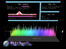 SETI@home程序运行时的影像