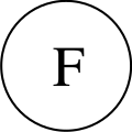 Chem F kilo2.svg