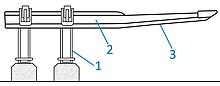 Third rail schema: two brackets and third rail for bottom contact 1) brackets 2) The third rail 3) The contact surface