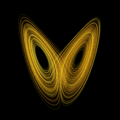 A solution in the Lorenz attractor plotted at high resolution in the xz plane.