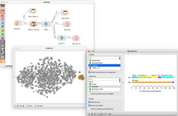 A typical workflow in Orange .