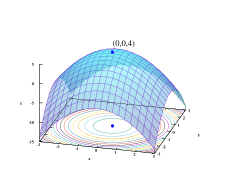 Mathematical optimization