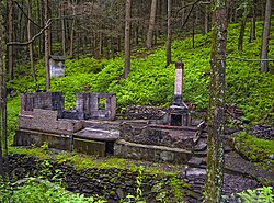 Roadside abandonment off Pennsylvania Route 191 in Stroud Township