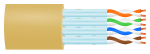 U/FTP twisted pair cable shielding