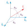 单位矢量 '"`UNIQ--postMath-00000001-QINU`"' 与参考系的三个单位矢量 '"`UNIQ--postMath-00000002-QINU`"' 、'"`UNIQ--postMath-00000003-QINU`"' 、'"`UNIQ--postMath-00000004-QINU`"' 之间的夹角分别为 '"`UNIQ--postMath-00000005-QINU`"' 、'"`UNIQ--postMath-00000006-QINU`"' 、'"`UNIQ--postMath-00000007-QINU`"' 。