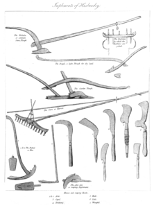 Javanese agricultural tools