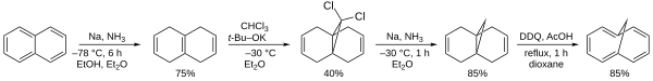 synthetic route to 1,6-methanonapthalene