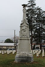 Mexican-American War Memorial