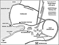 Bantry map of Railway Tracks