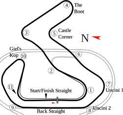 Grand Prix Circuit (1999–present)