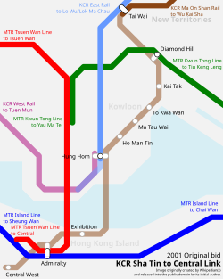 九铁最初提出的方案