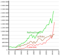 Thumbnail for version as of 10:24, 3 September 2020