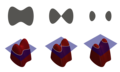 Illustration of the level-set method.