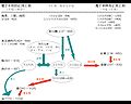 2007年5月18日 (五) 00:12版本的缩略图