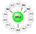 2009年6月23日 (二) 09:37版本的缩略图