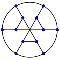 Alternative drawing of the Franklin graph.