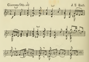 File:Bach, Chaconne de la quatrième sonate. Huet,jeu du violon,1880.tiff