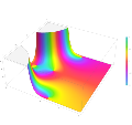 Plot of the Fresnel auxiliary function F(z) in the complex plane from -2-2i to 2+2i with colors created with Mathematica 13.1 function ComplexPlot3D