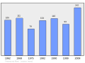 2011年2月18日 (五) 00:36版本的缩略图