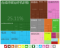 2015年5月24日 (日) 02:13版本的缩略图