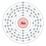 金的電子層（2，8，18，32，18，1）
