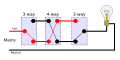 Multiway switching