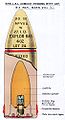 MK VIIA armour-piercing shell, land use