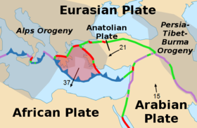 The Aegean plate