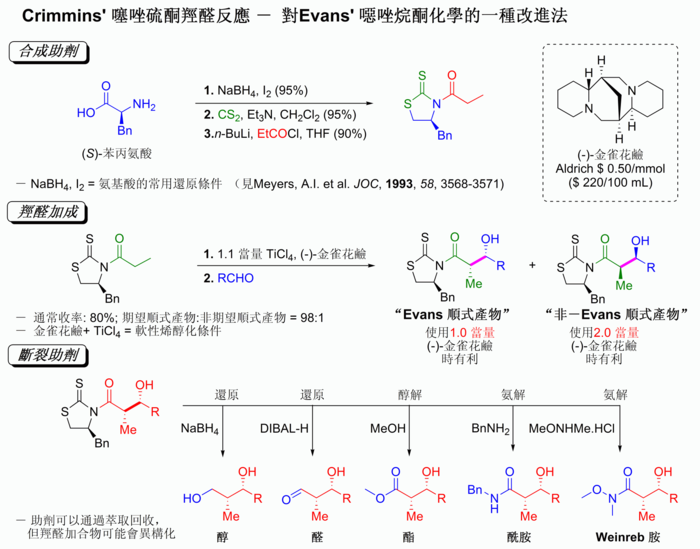 克里明斯噻唑硫酮羥醛反應