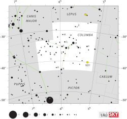 Diagram showing star positions and boundaries of the Columba constellation and its surroundings