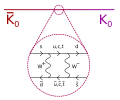 Vector of diagram that appears on description pages