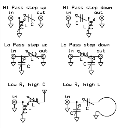 six common L-network circuits