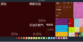 2016年11月4日 (五) 11:29版本的缩略图