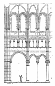 Elevation of the choir