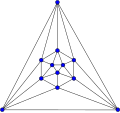 Icosahedron '"`UNIQ--postMath-00000024-QINU`"', '"`UNIQ--postMath-00000025-QINU`"'