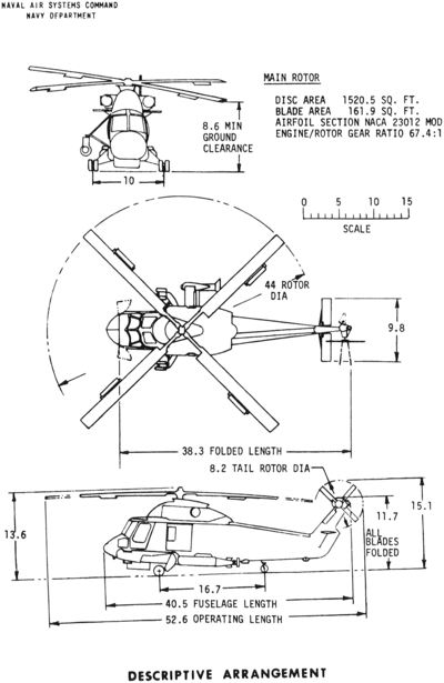 3-view line drawing of the Kaman SH-2F Seasprite