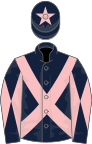 Dark blue, pink cross belts, diabolo on sleeves and star on cap