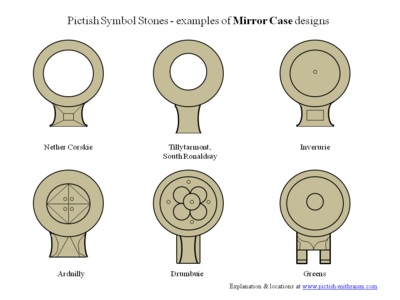 Pictish Symbol Stones, 'Mirror Case' design