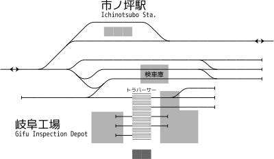 市之坪站 站内配线略图