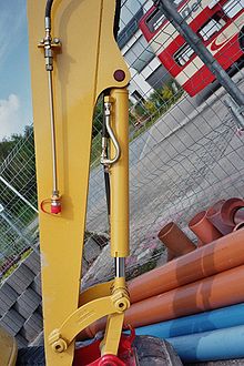 Back hoe actuator