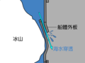 2018年6月17日 (日) 11:23版本的缩略图