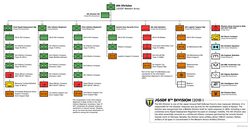 JGSDF 8th Division (2018-)