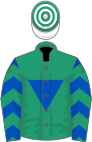 Emerald green, royal blue inverted triangle, royal blue sleeves, emerald green chevrons, white and emerald green hooped cap
