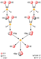 质子-质子链反应是太阳和比太阳轻的恒星产生能量的主要方式。