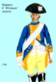 Uniform of the regiment following their absorption back into the line cavalry following the 1786 ordnance.