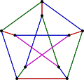 A 4-edge-coloring of the Petersen graph or '"`UNIQ--postMath-0000001C-QINU`"'