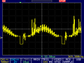 Composite video signal from a Sony Playstation