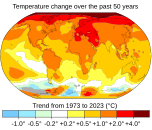 Climate change