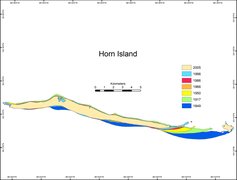 Horn Island