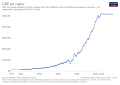 Thumbnail for version as of 23:05, 1 November 2019